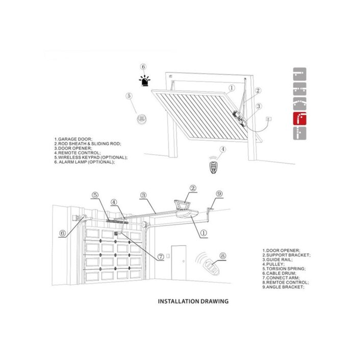 d-force1200pd-garaaziukse-avaja (5)