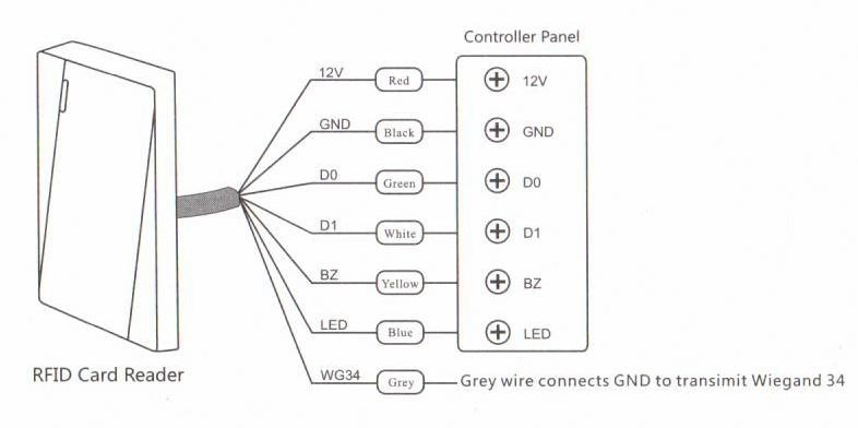 emr-09w-125-khz-hermeetiline-vaelitingimuste-kaardilugeja-1.jpg emr-09w-125-khz-hermeetiline-vaelitingimuste-kaardilugeja-1.jpg